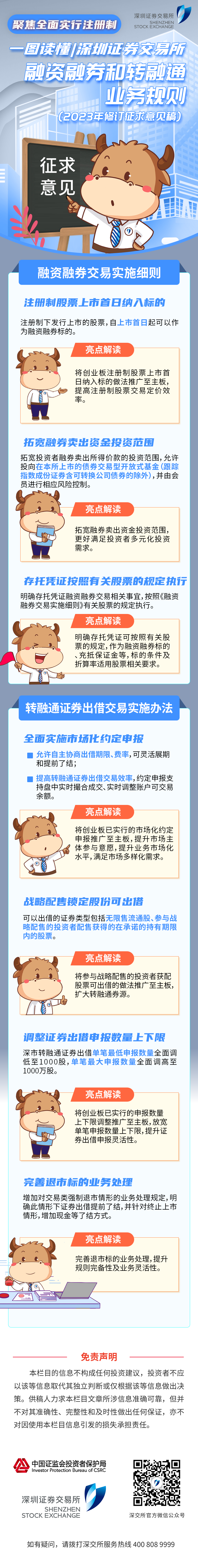 聚焦全面實行注冊制之八丨一圖讀懂深交所融資融券及轉融通業務規則（2023年修訂征求意見稿）