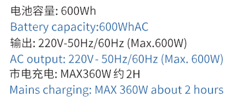 600W內容