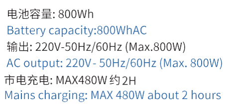 800W內容